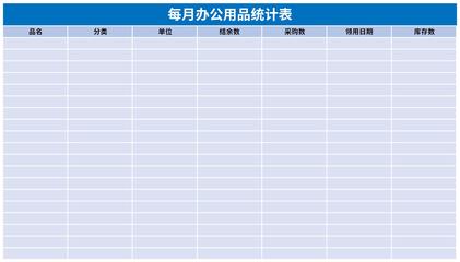 免費版辦公日用百貨統(tǒng)計表模板 助力高效管理與成本控制