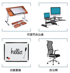 辦公用品亞馬遜全球站點連續三年銷量瘋長，一文帶你讀懂背后秘密